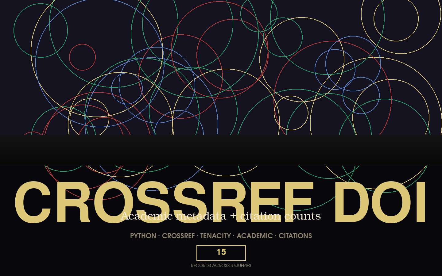 Crossref DOI Bulk Extractor — Academic Publication Metadata + Citation Counts