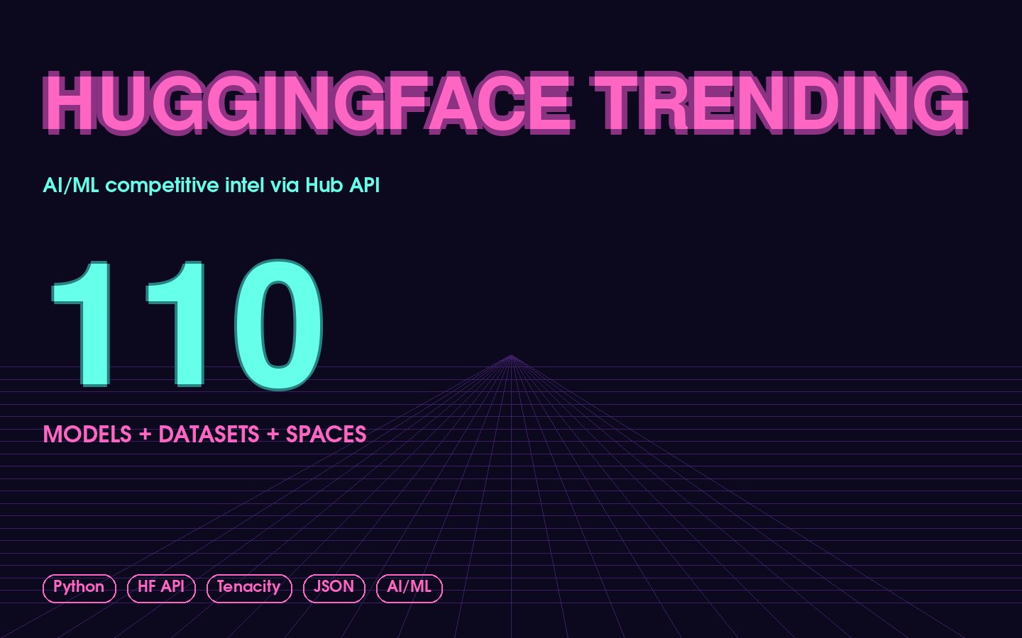 Hugging Face Trending Monitor — Daily Model Release Alerts via Hub API