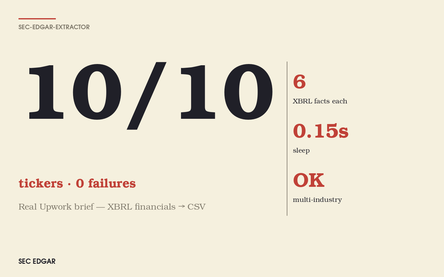 SEC EDGAR Bulk Extractor — Tickers → CIK → 10-K Filings + XBRL Financials in One CSV