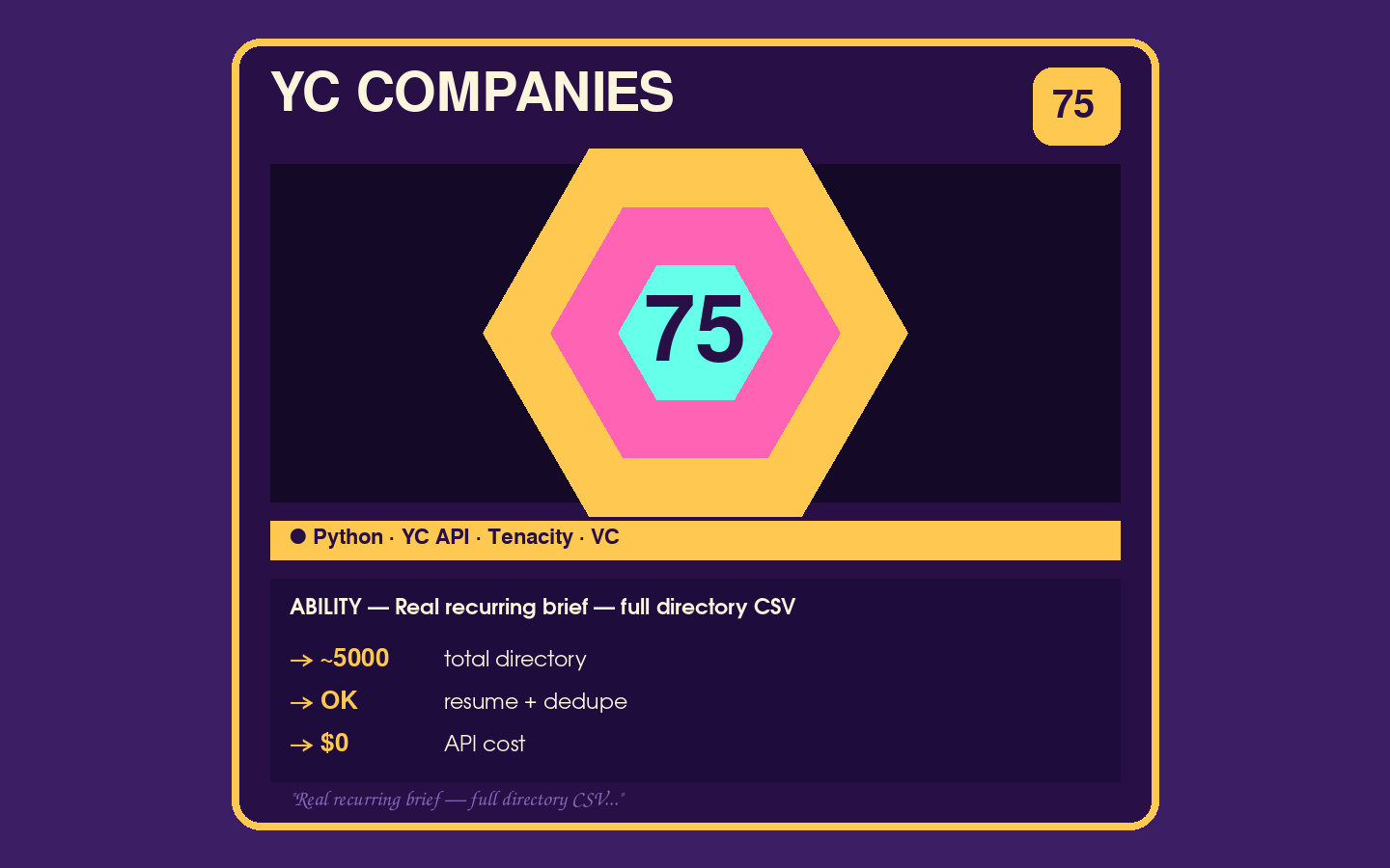 Y Combinator Companies Bulk Extractor — API-Driven · Batch + Status Filters · Resume